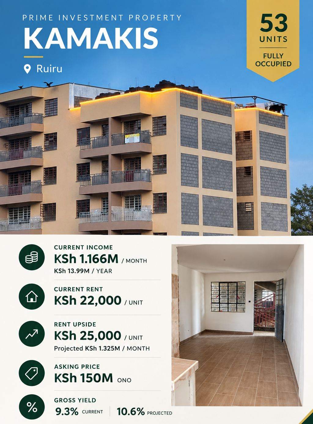 Apartment Block for Sale in Kamakis, Ruiru
